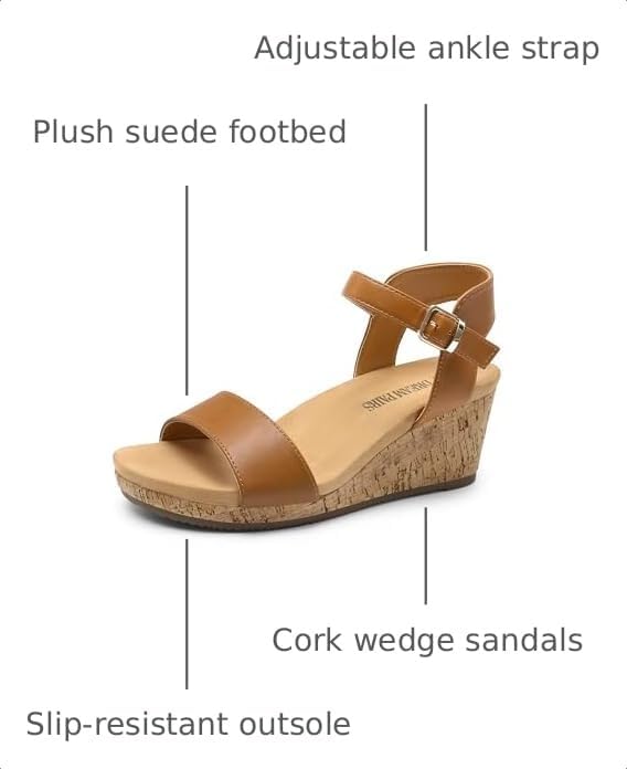 DREAM PAIRS Womens Cushioned Platform Wedge Sandals | 3inch dressy cork wedge heel with soft comfort foam insole non-slip outsole adjustable ankle strap for summer