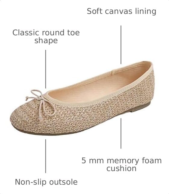 FEVERSOLE Women's Macaroon Colorful Memory Foam Cushion Insock Patent Ballet Flat