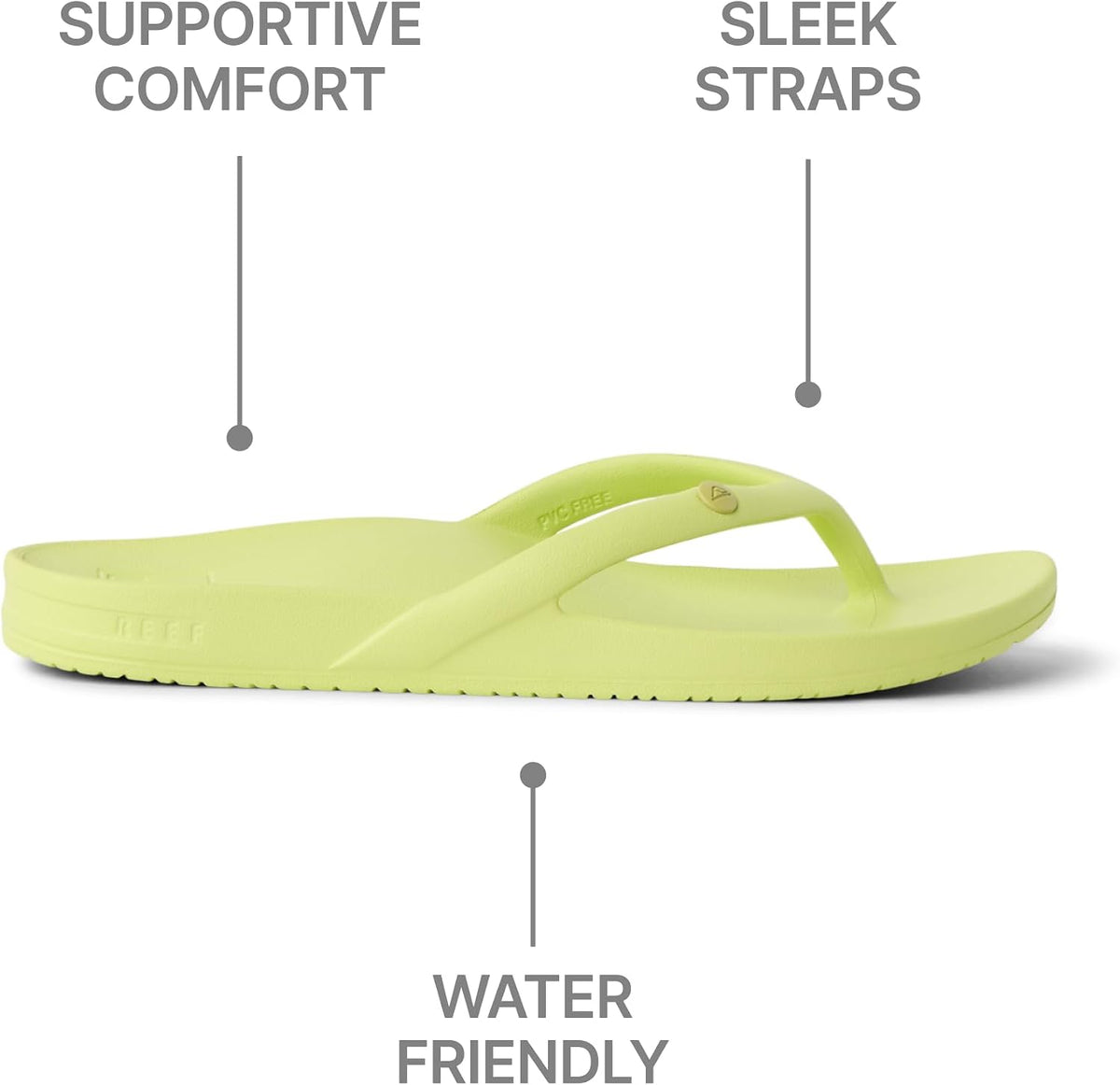 REEF womens Vista Vay Cay