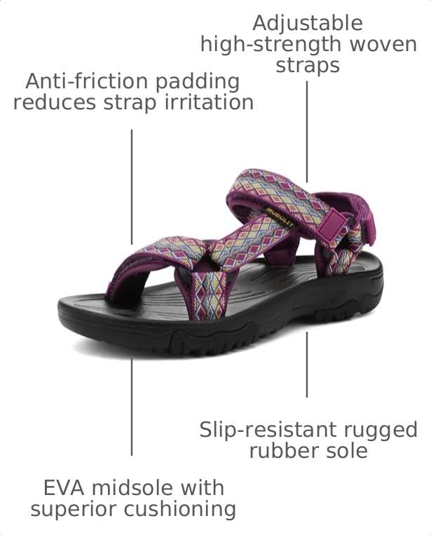 Women's Hiking Sandals Sport Quick-Drying Casual Comfortable Sandal Walking Water Sandals With Arch Support 2026