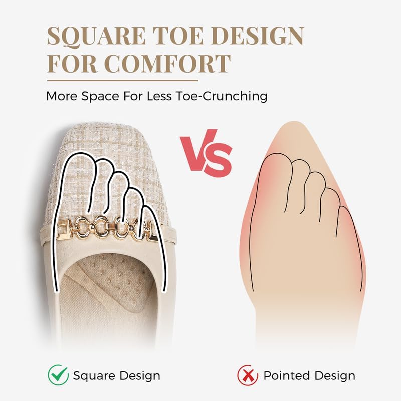 Dressy Flats for Women Square Toe Ballet Flats Comfortable Slip On Work Shoes Arch Support Office & Formal