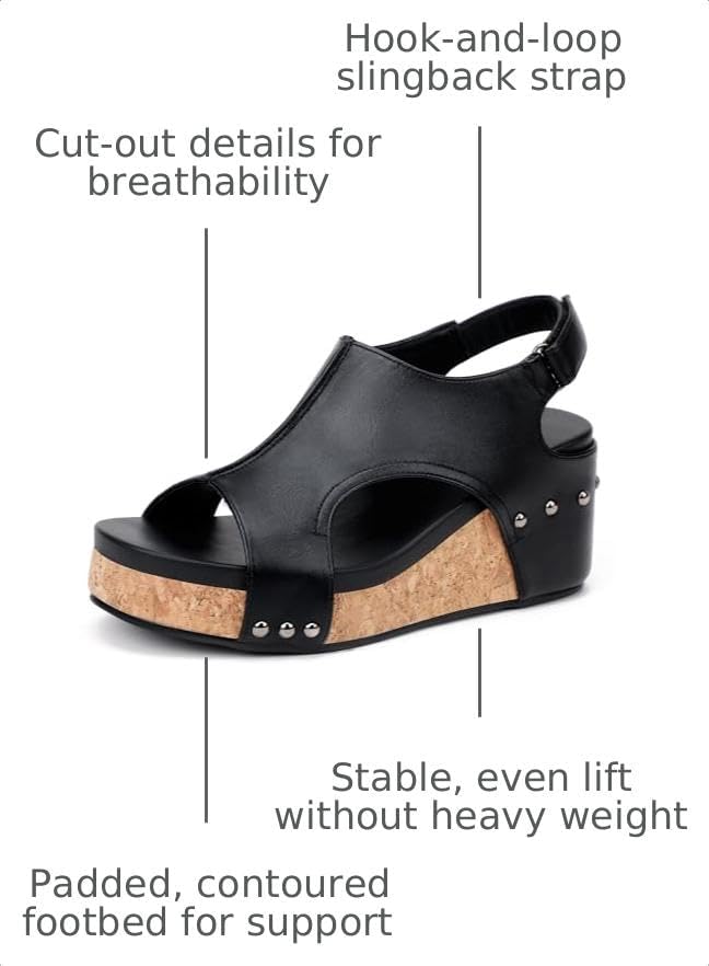 IDIFU IN3 Women's Platform Wedge Sandals Cork Open Toe Comfortable Sandal | Casual Dressy Summer Lightweight Adjustable Slingback Platform Wedge Shoes Sandals