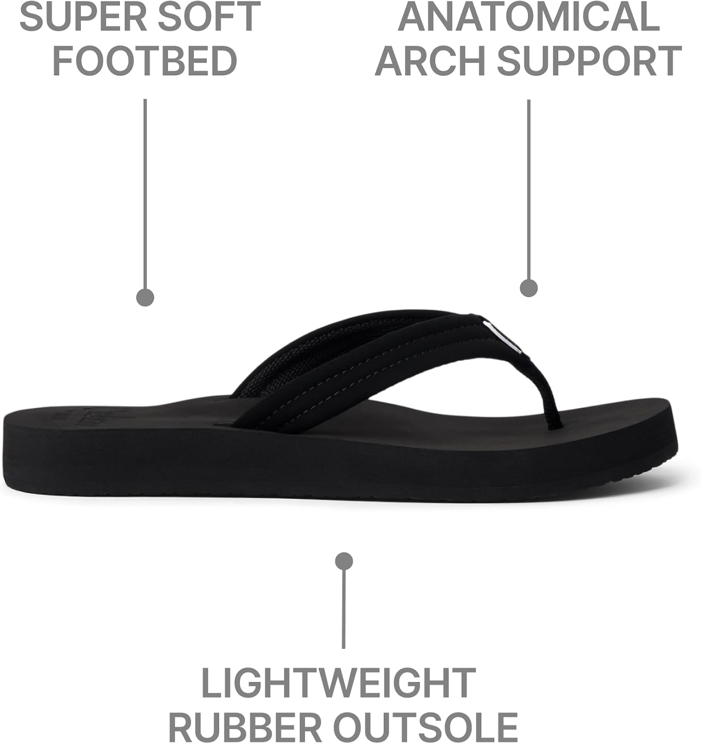 REEF Women's Cushion Breeze Flip Flops