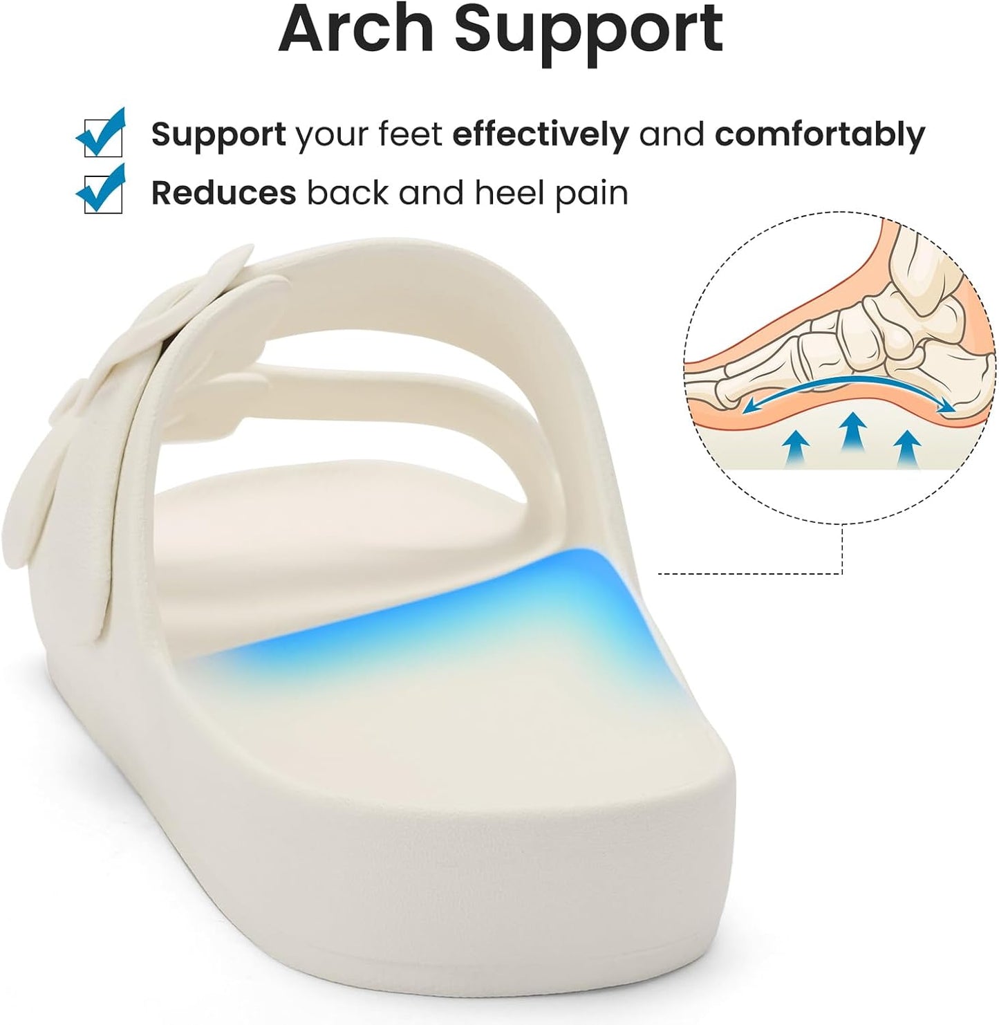 Womens Comfortable Arch Support Beach Sandals Waterproof Eva Slides | Adjustable Double Buckles,Quick Dry,Summer Walking Slides,Non Slip,Lightweight,Pool Sandals,Shower Outdoor Shoes