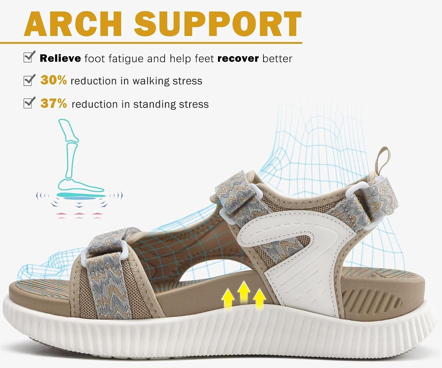 KuaiLu Womens Orthopedic Walking Sandals with Comfortable Arch Support | Relief Plantar Fasciitis Summer Outdoor Hiking Recovery Adjustable Strap Athletic Chunky Cushion Shoes
