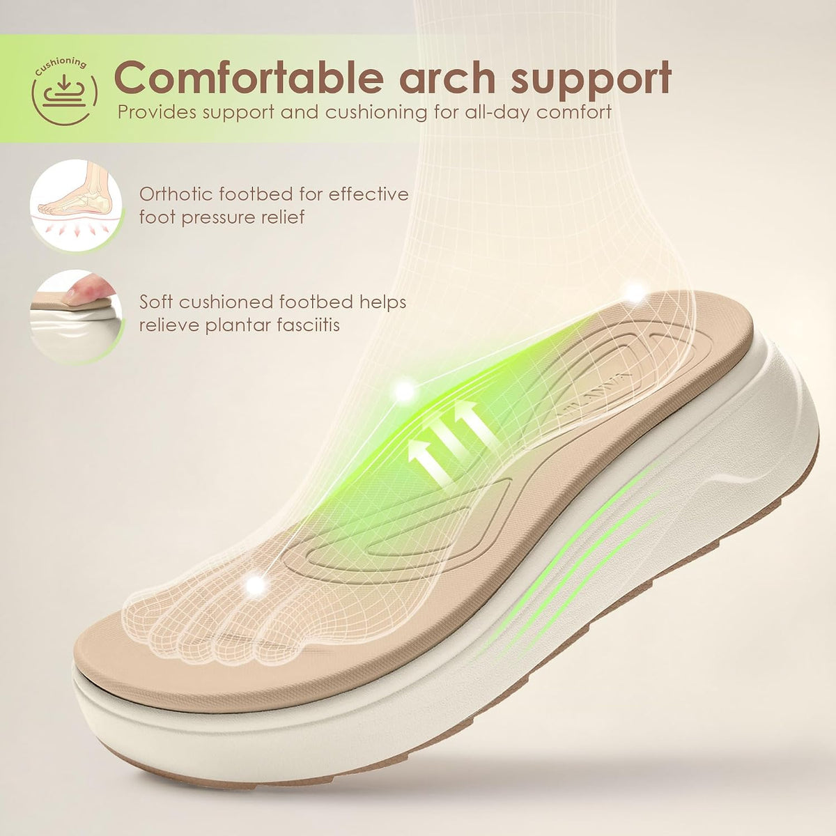Vilanva Women's Platform Sandals with Arch Support for Plantar Fasciitis Relief Comfortable Cushioned Walking Sandals with Casual Backstrap for 2026 Summer Trendy Outfits