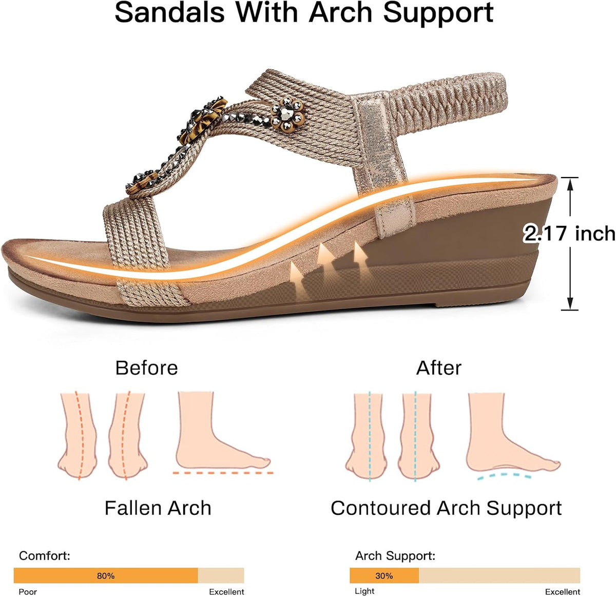 SHIBEVER Womens Wedge Sandals Dressy: Comfortable Low Heels Sandals Summer | Elastic Back Strap, Open Toe, with Cushioning, Arch Support Casual Dress Shoes for Walking Beach Travel Vacation Size 5-12