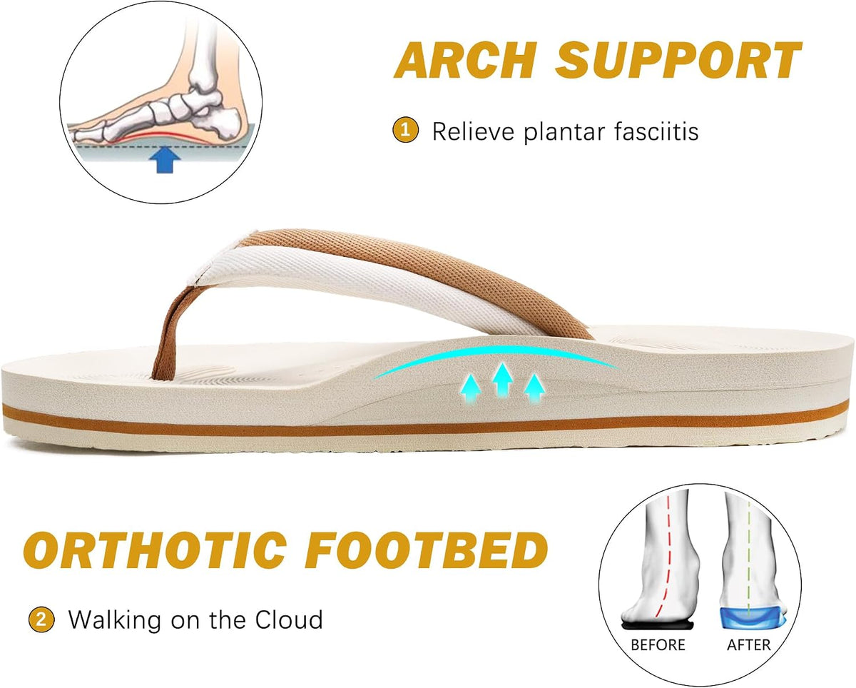 COFACE Flip Flops For Women with Arch Support Comfortable Yoga Mat Orthopedic Sandals Lightweight Womens Flip-Flop