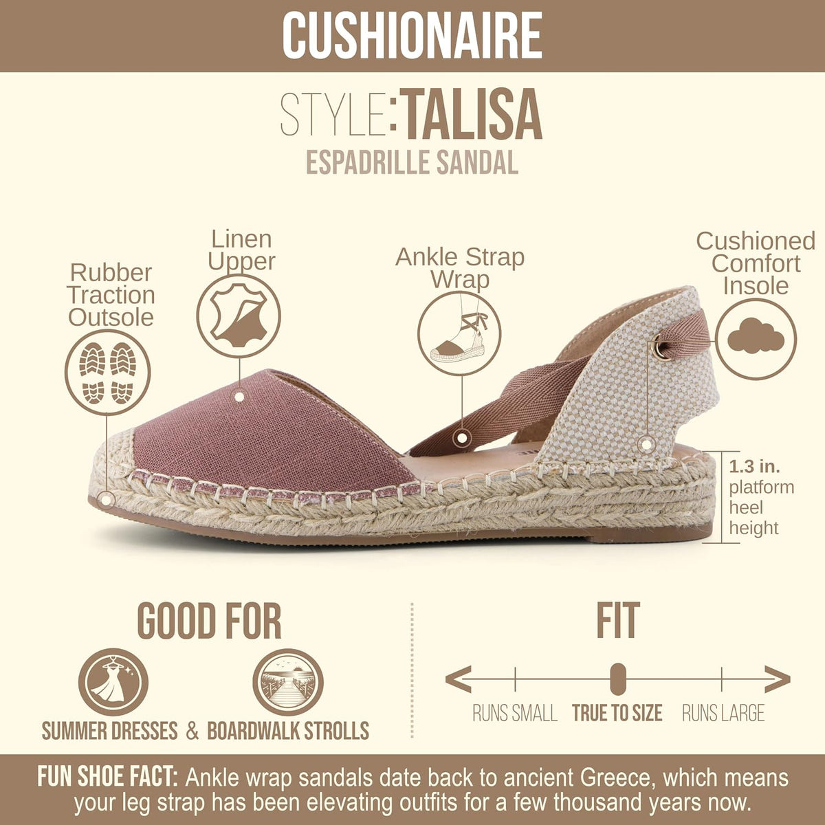 CUSHIONAIRE Talisa Espadrilles for Women, Closed Toe Wedge Sandal with Elastic Ankle Strap and Jute Wrapped Sole
