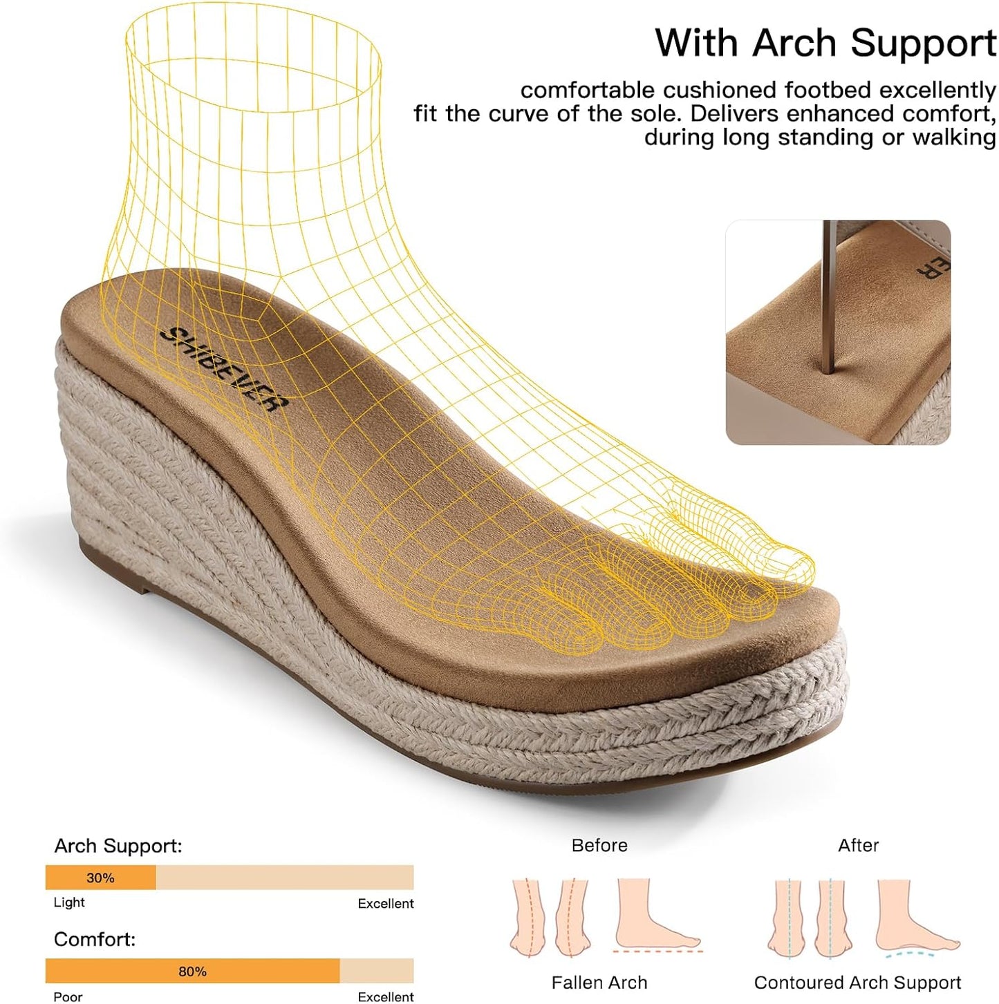 SHIBEVER Women's Wedge Sandals Espadrille: Arch Support for All-Day Comfort | Dressy Low Heels Platform Sandals for Summer Vacation Beach Wedges Outdoors Shoes Size 6-11