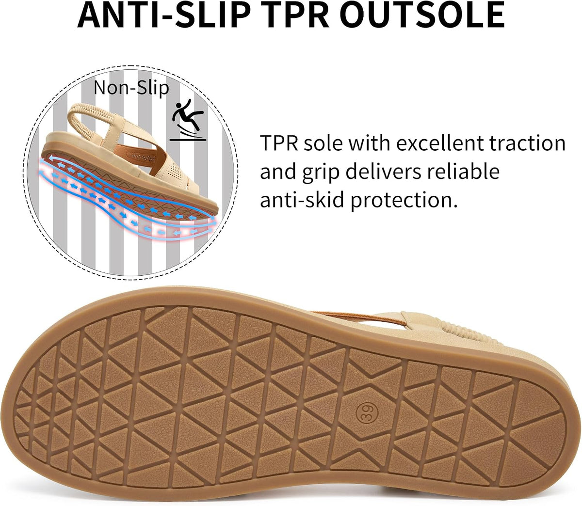 Women's Comfortable Flat Sandals: Open Toe Perforated Cross Straps & Elastic Slingback - Non-Slip Dressy Summer Shoes for Walking Vacation
