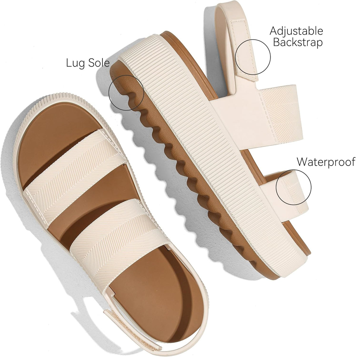 Lovee Cosee Platform Water Sandals for Women Chunky Wedge Lug Sole Comfortable Waterproof Summer Walking Beach Shoes
