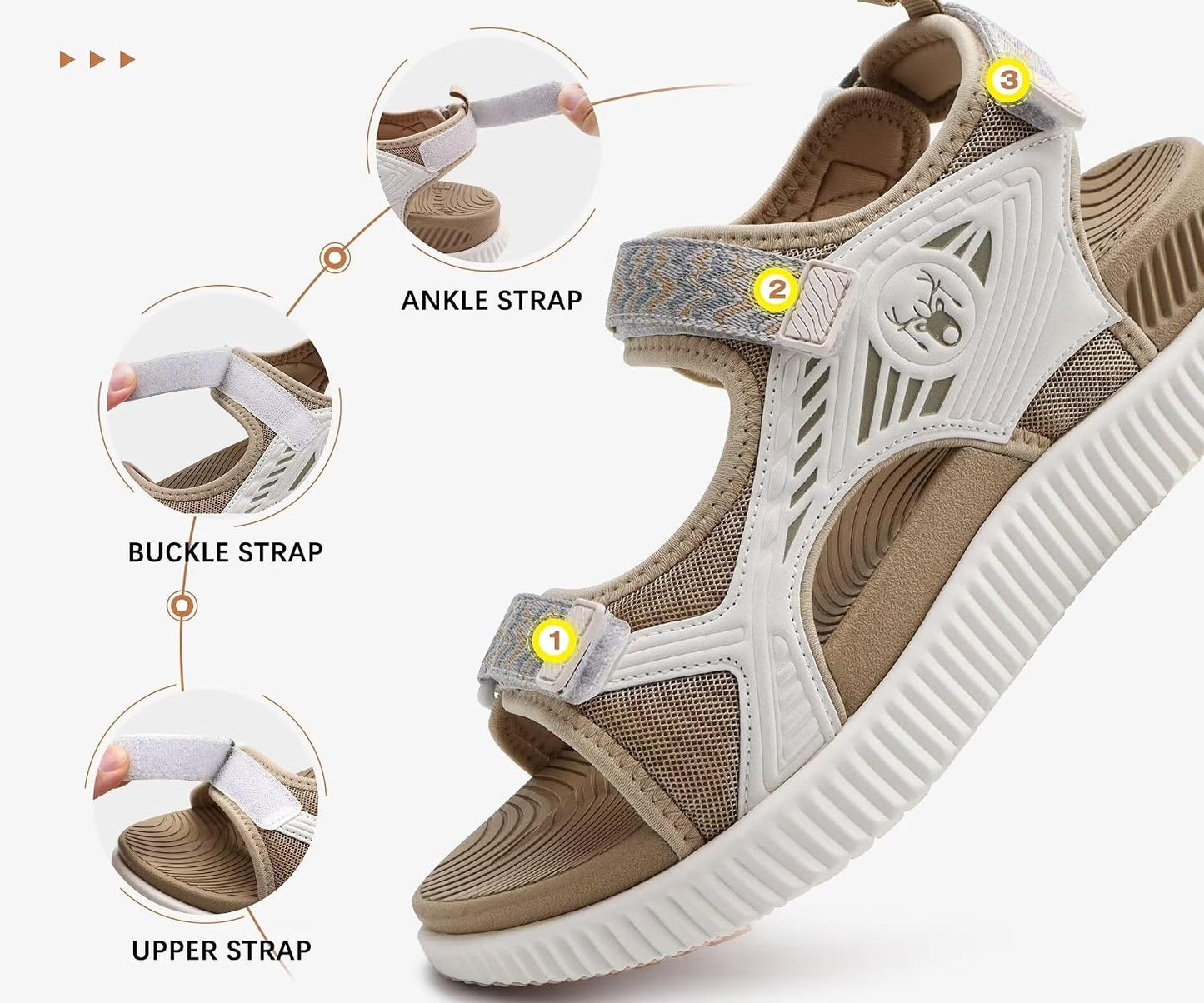 KuaiLu Womens Orthopedic Walking Sandals with Comfortable Arch Support | Relief Plantar Fasciitis Summer Outdoor Hiking Recovery Adjustable Strap Athletic Chunky Cushion Shoes