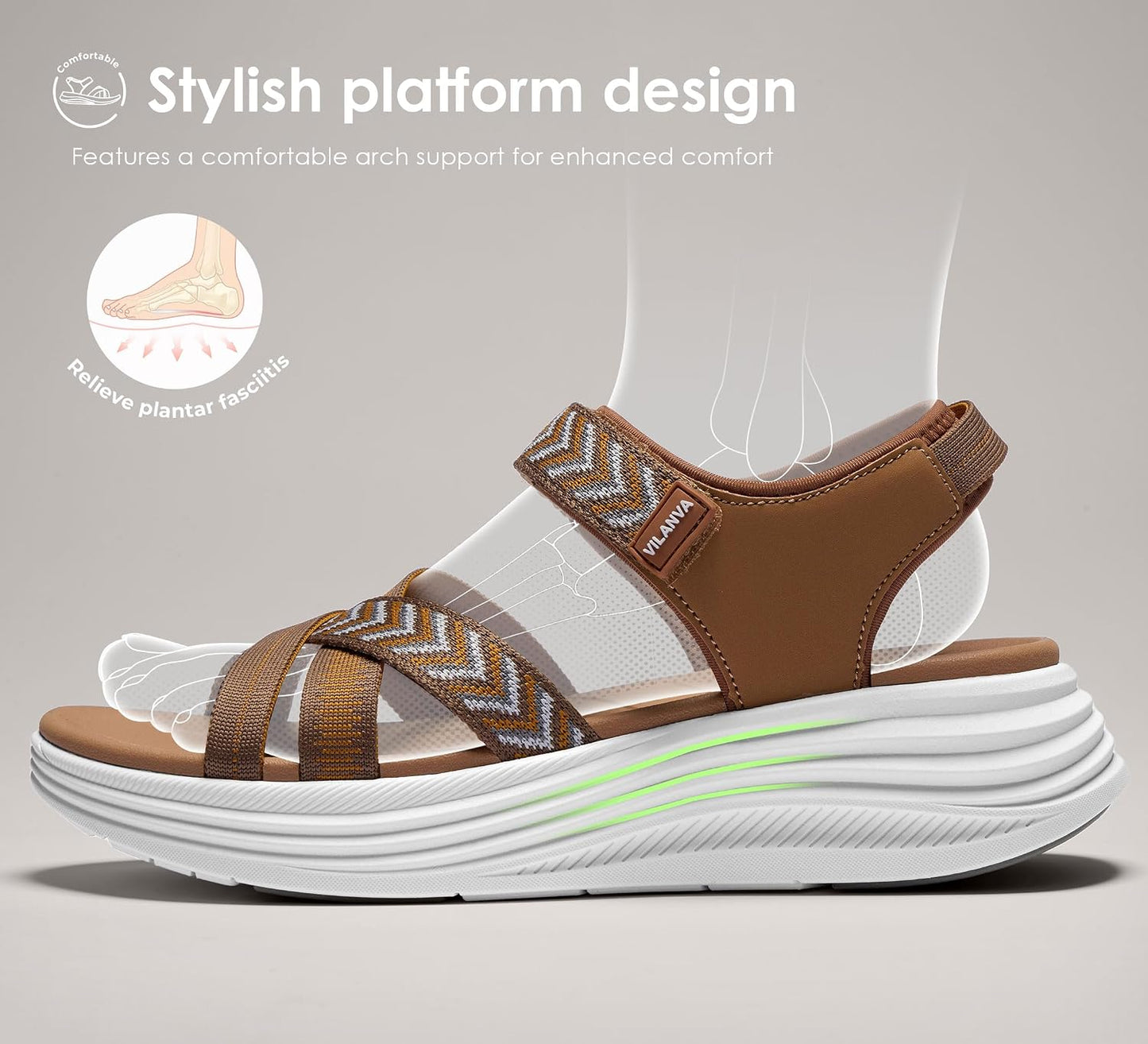 Vilanva Women's Comfortable Orthopedic Platform Walking Sandals with Arch Support Adjustable Buckle Cushioned Midsole for Plantar Fasciitis Relief Casual Sport Summer Outfits